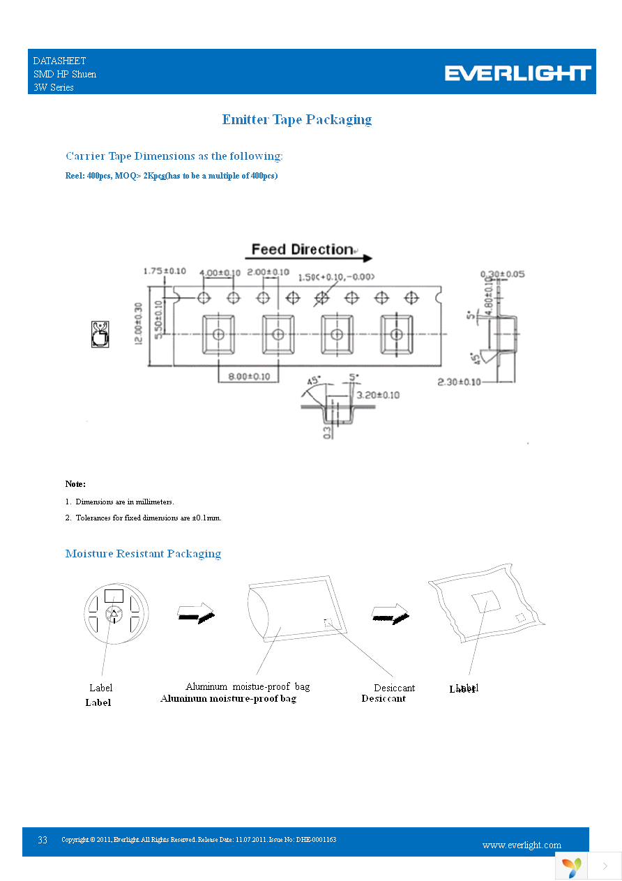 ELSH-E91B3-0LPNM-DB6B8 Page 33