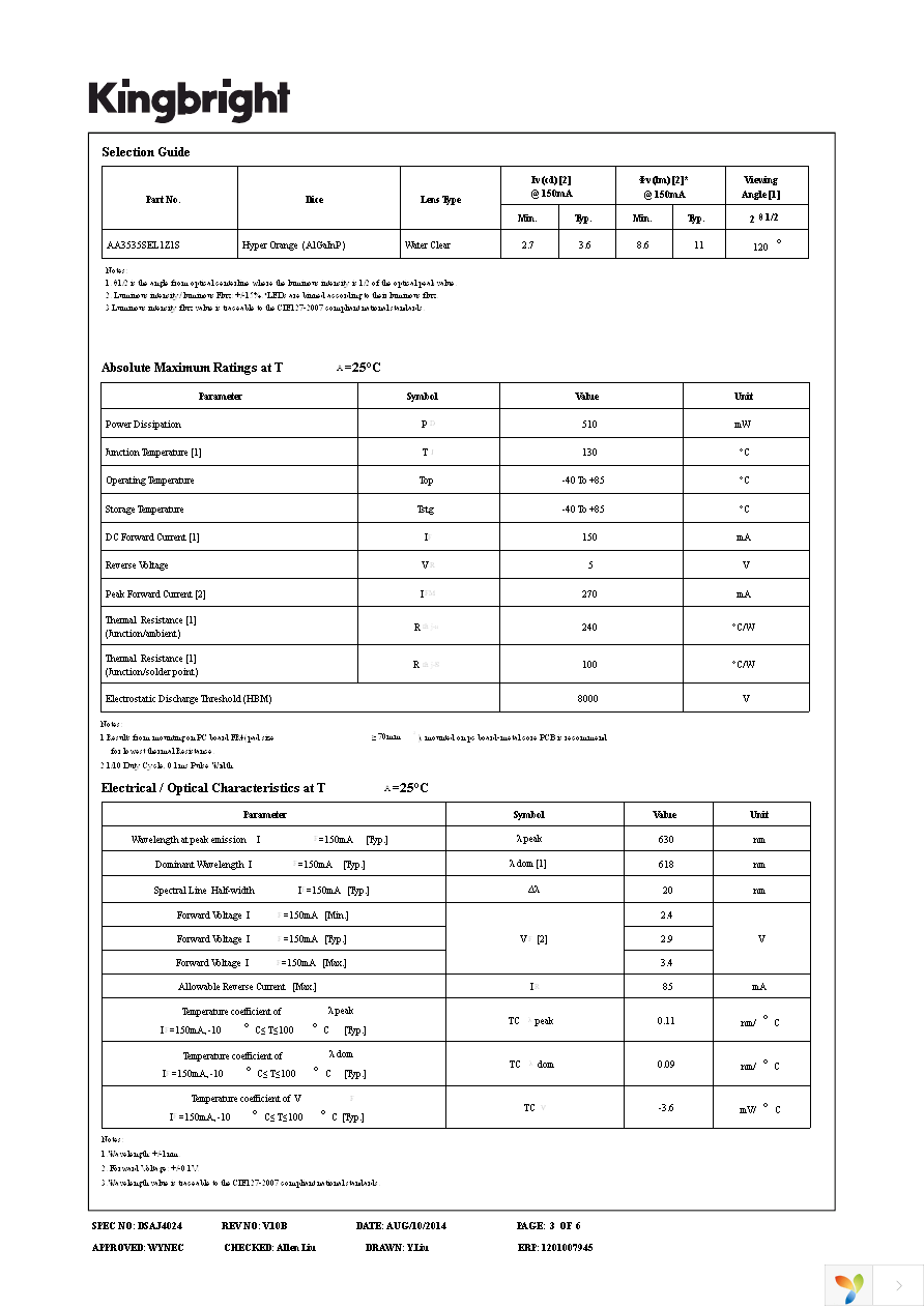 AA3535SEL1Z1S Page 3