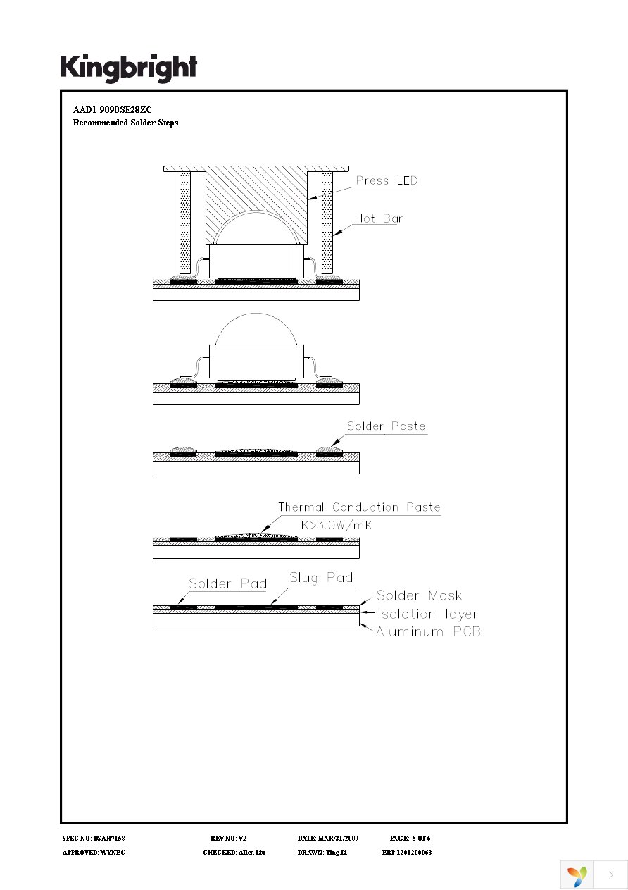 AAD1-9090SE28ZC Page 5