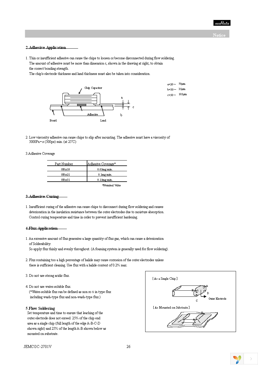 GRM185R61C105KE44D Page 26