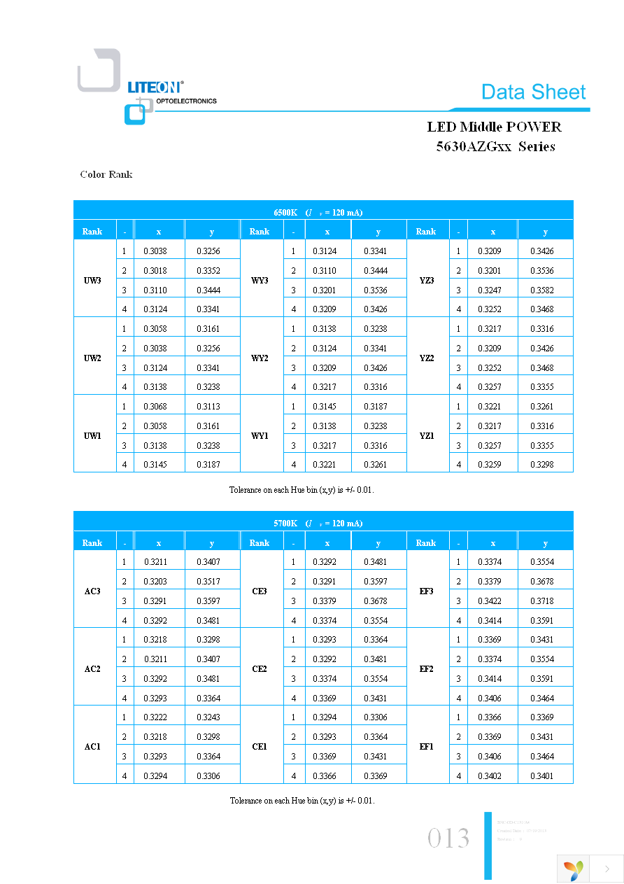 LTW-5630AZG50 Page 13