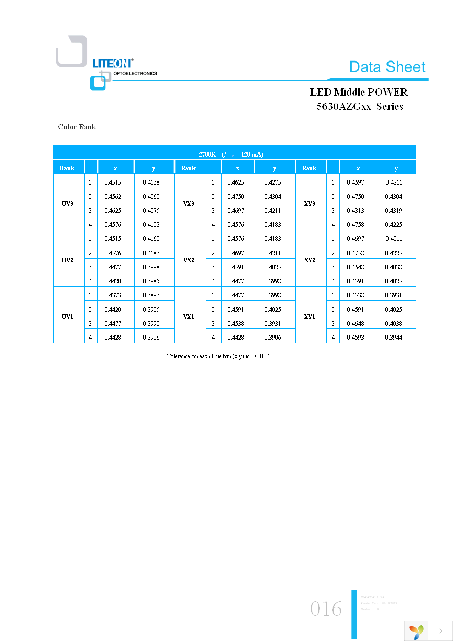 LTW-5630AZG50 Page 16