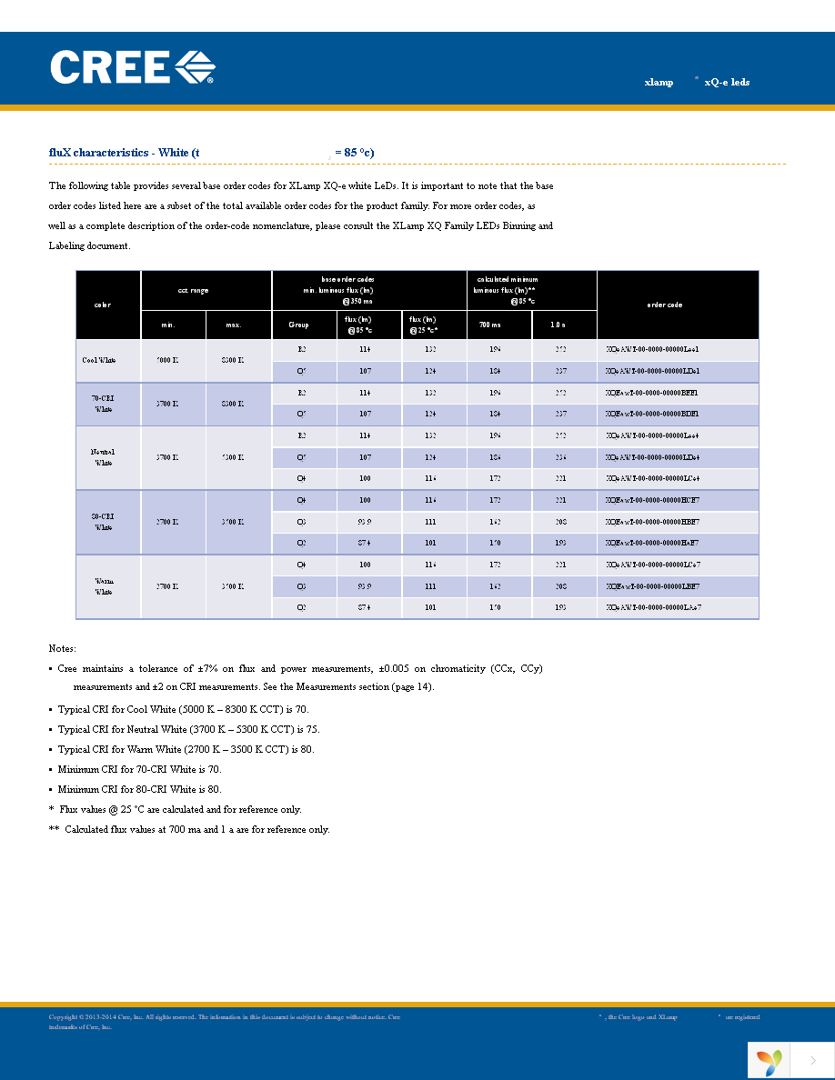 XQEAPA-00-0000-000000701 Page 3