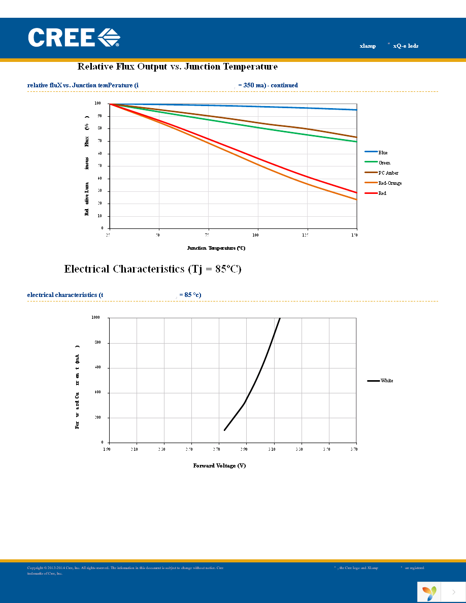 XQEAPA-00-0000-000000701 Page 8