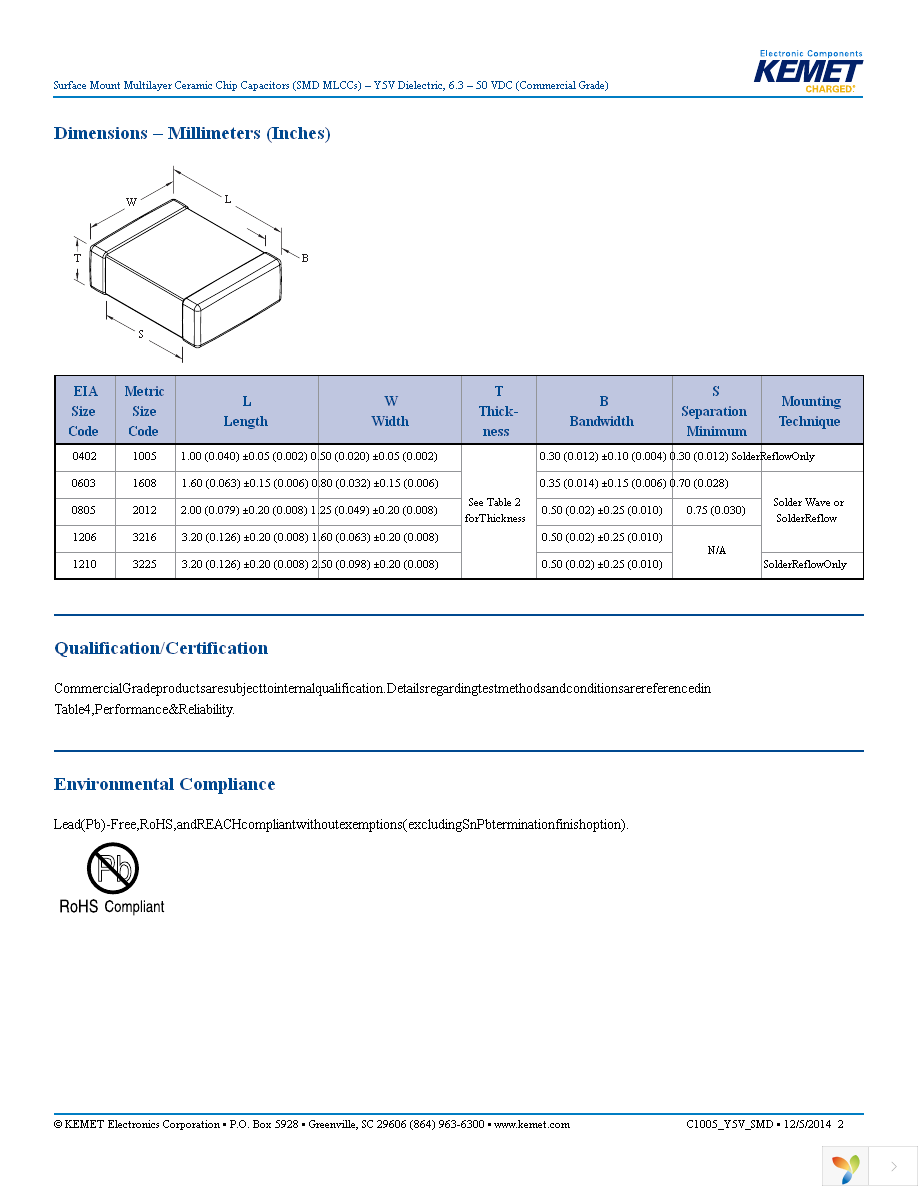 C0805C106Z8VACTU Page 2