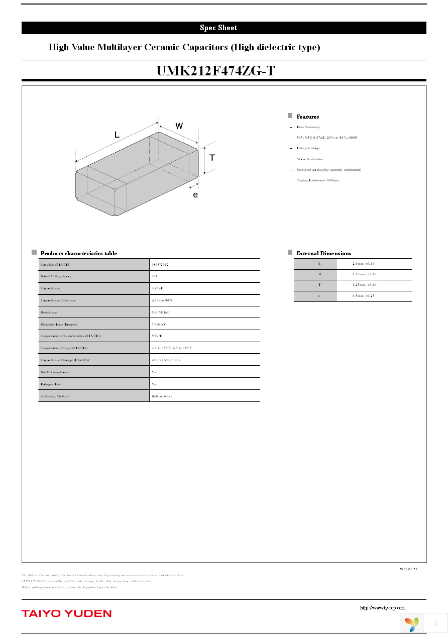 UMK212F474ZG-T Page 1