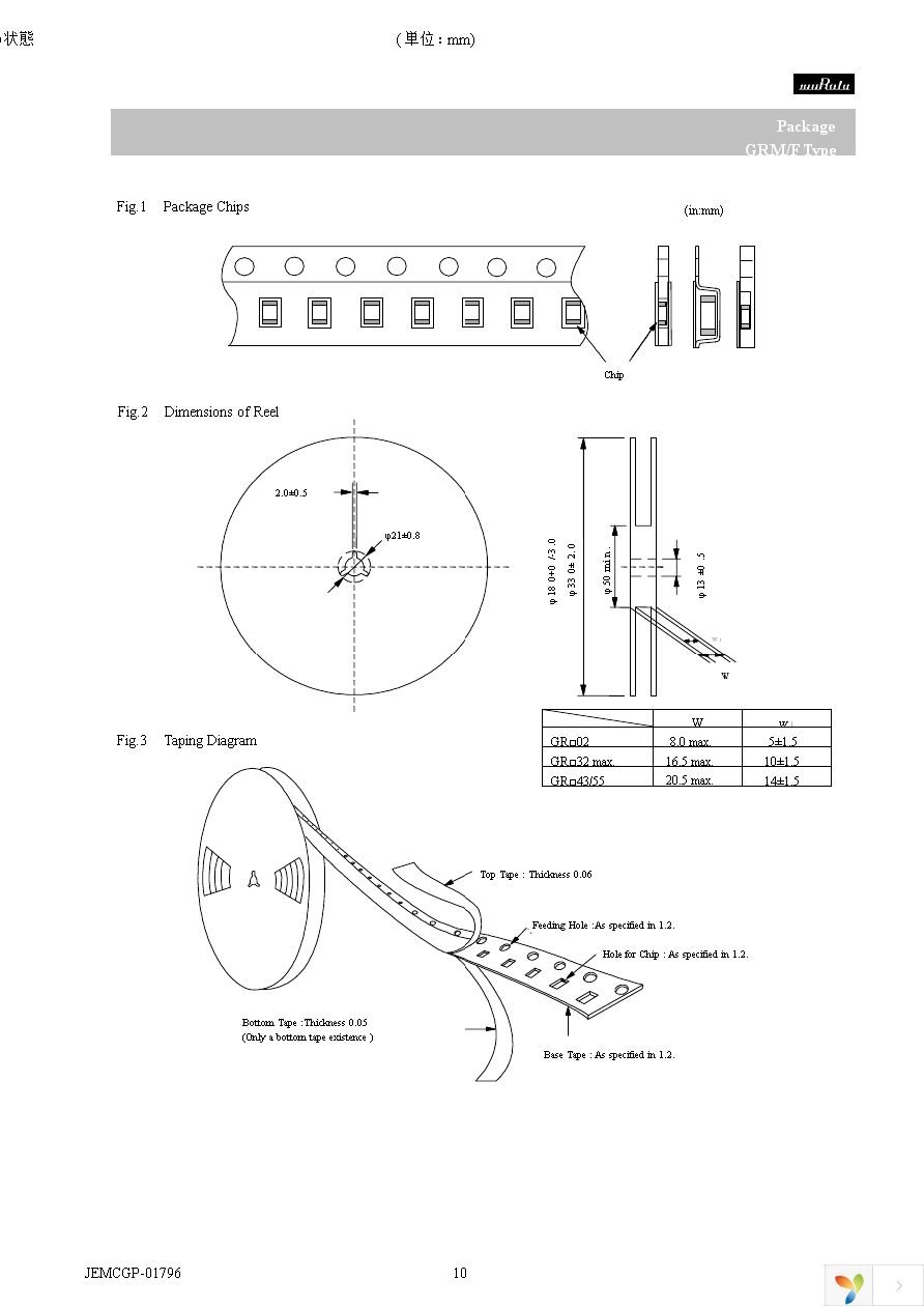 GRM2195C2A152JA01D Page 10