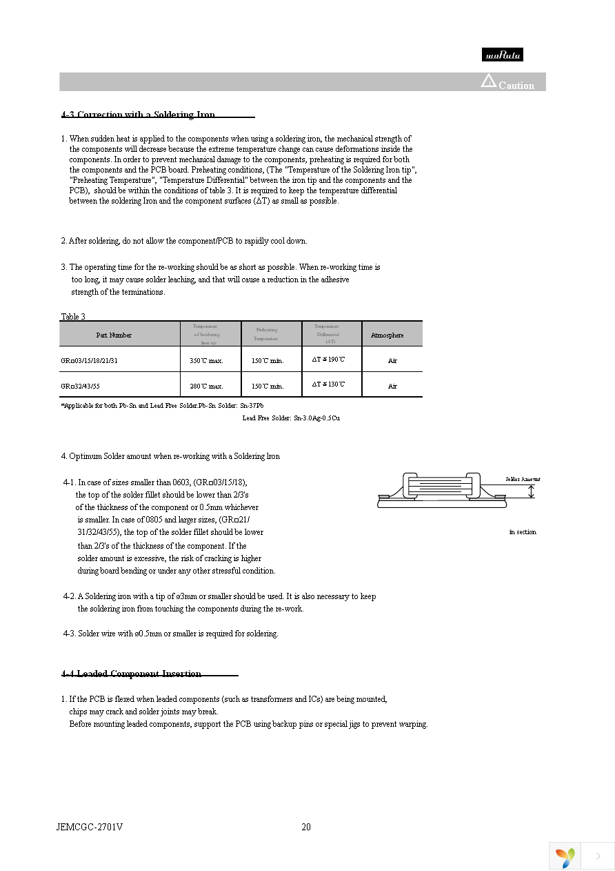 GRM2195C2A152JA01D Page 20