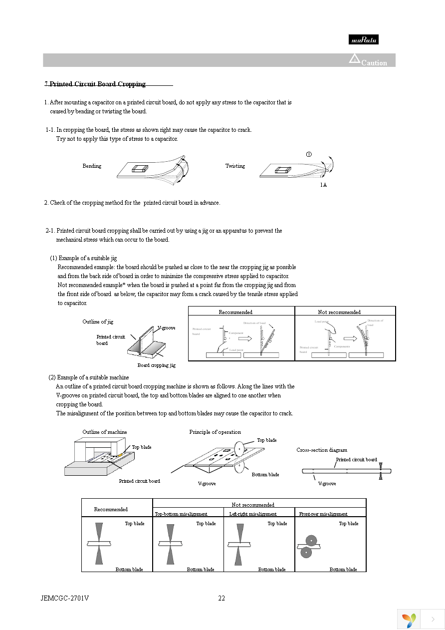 GRM2195C2A152JA01D Page 22