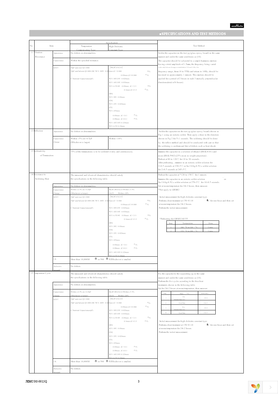 GRM2195C2A152JA01D Page 3