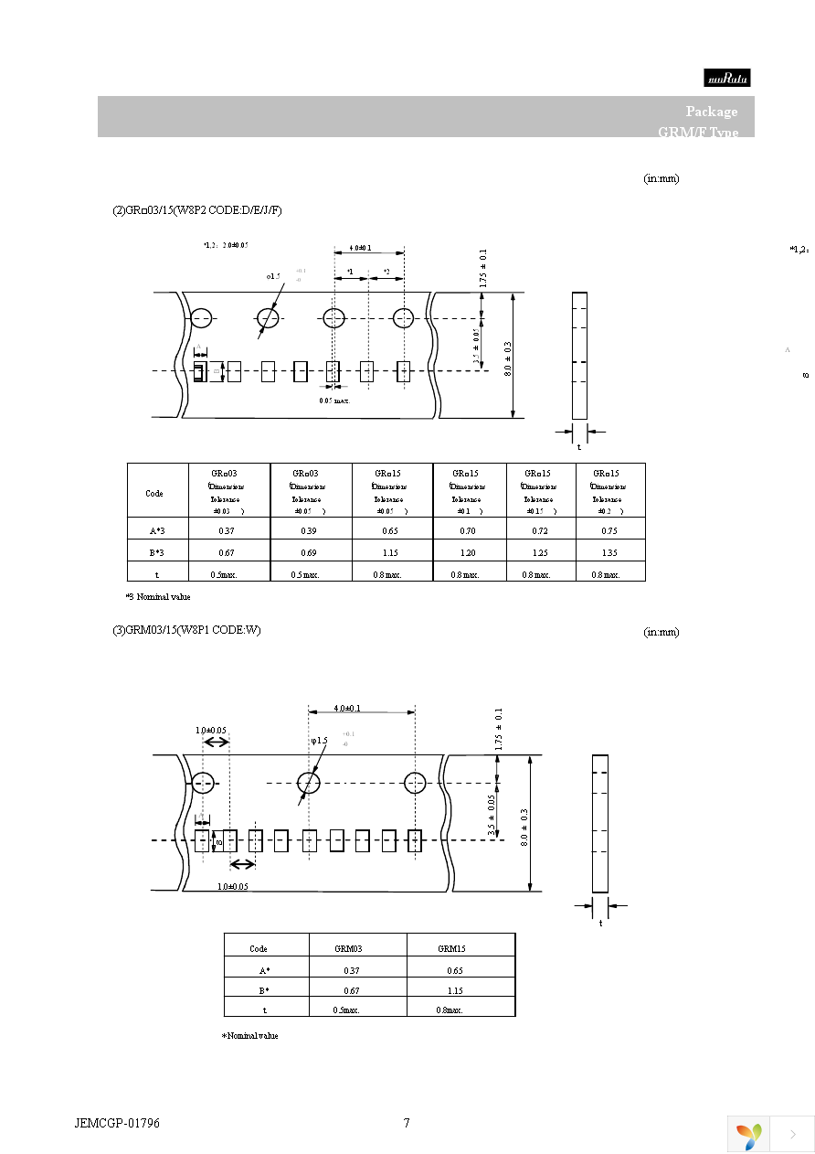 GRM2195C2A152JA01D Page 7