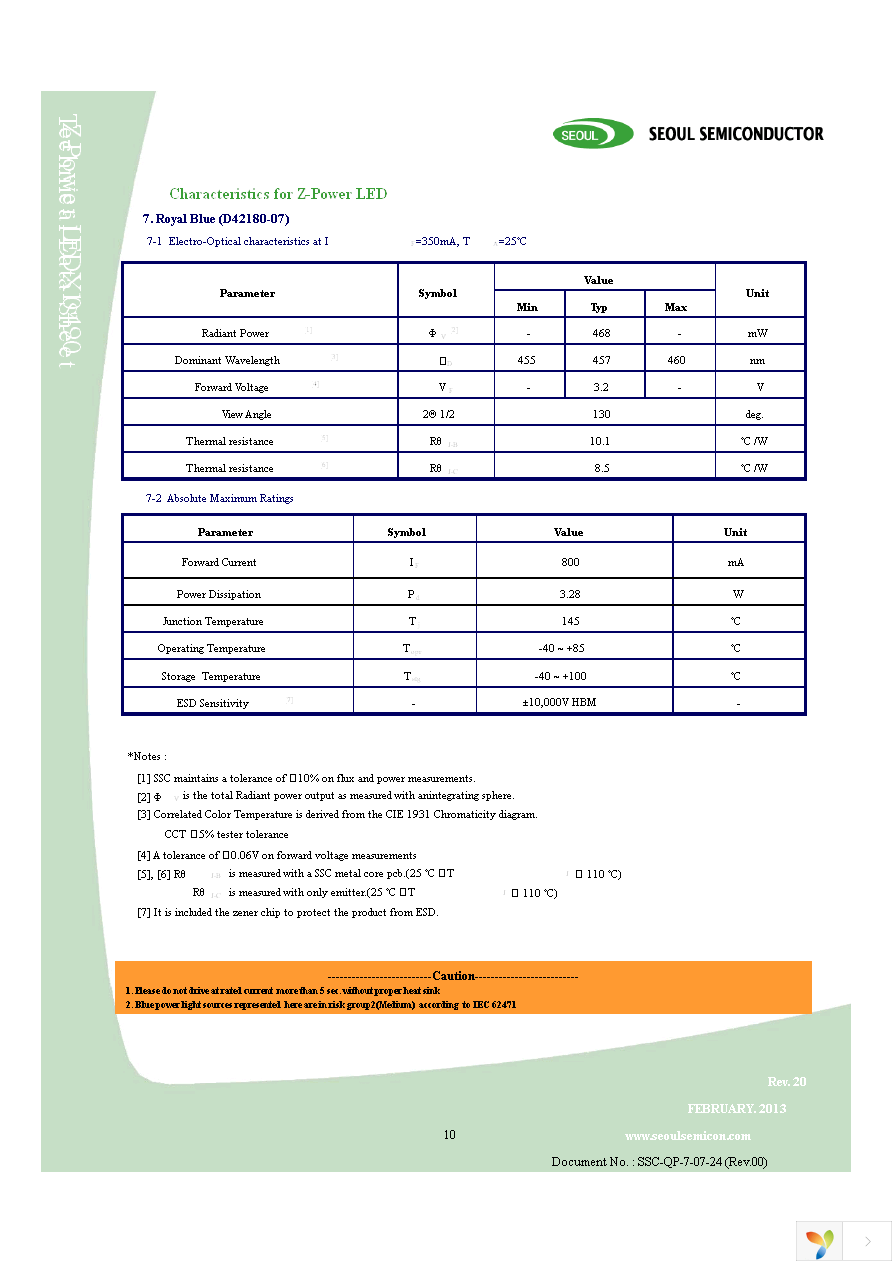 R42180-01 Page 10