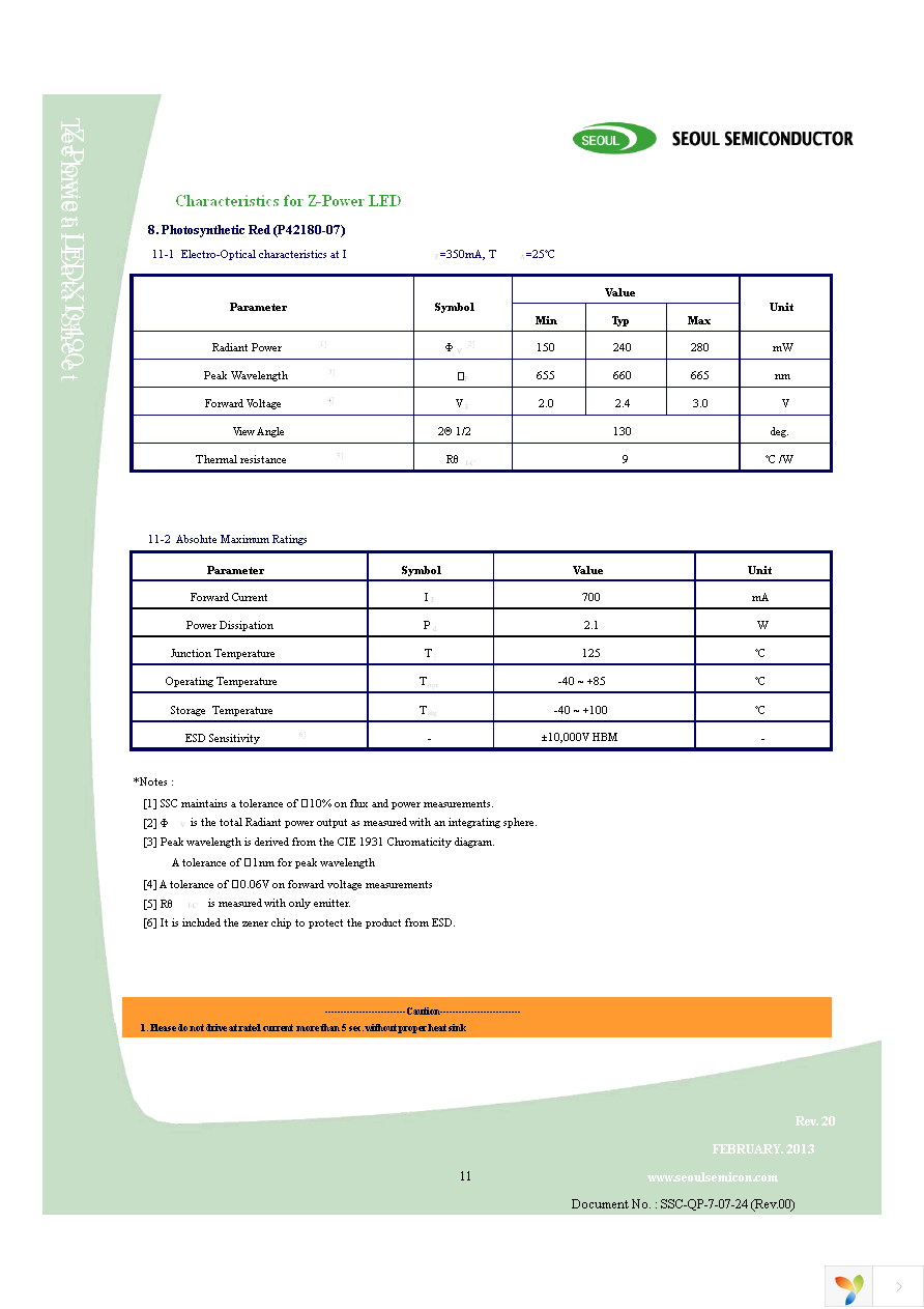 R42180-01 Page 11