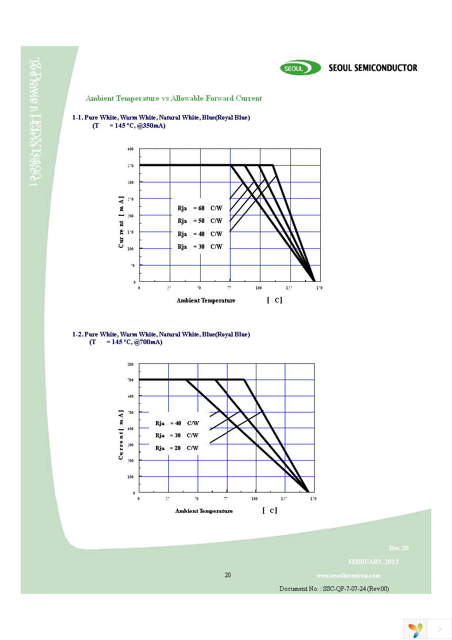 R42180-01 Page 20