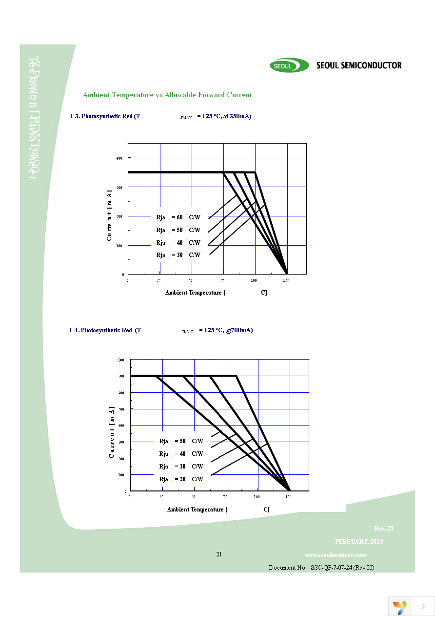 R42180-01 Page 21