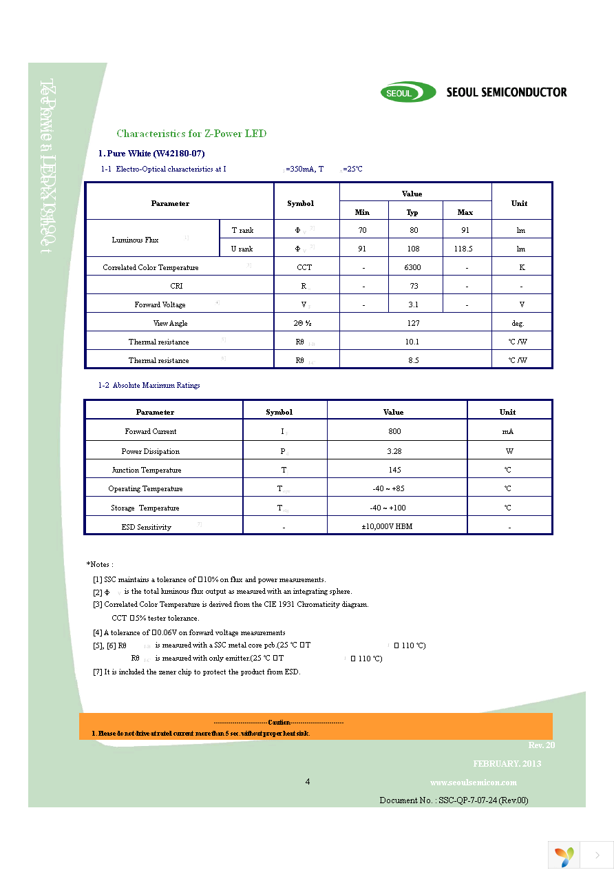 R42180-01 Page 4