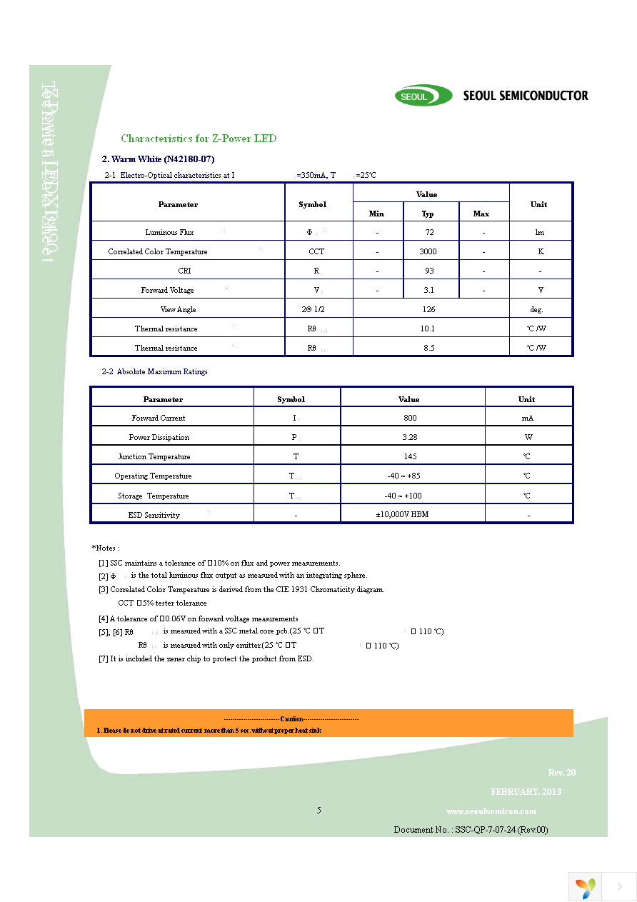 R42180-01 Page 5