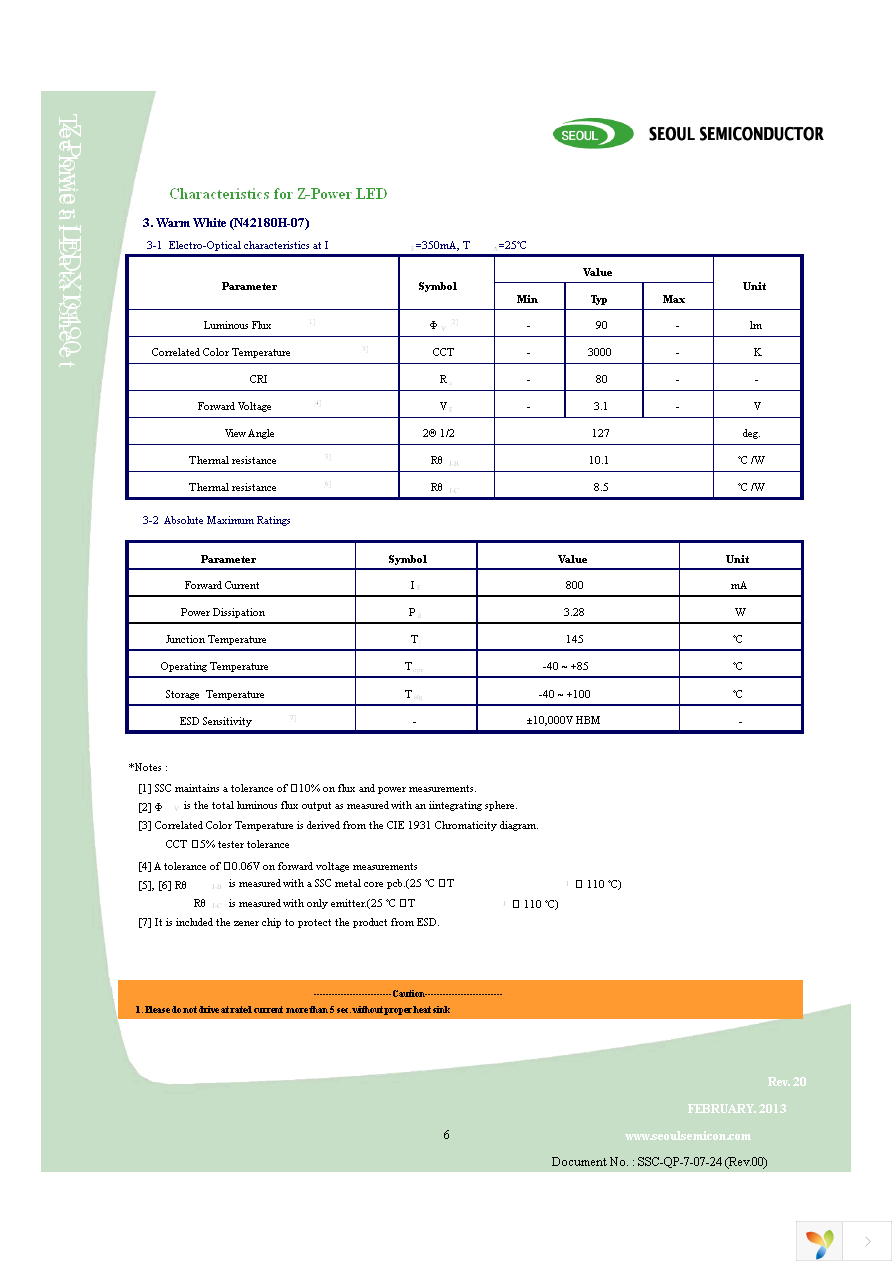 R42180-01 Page 6