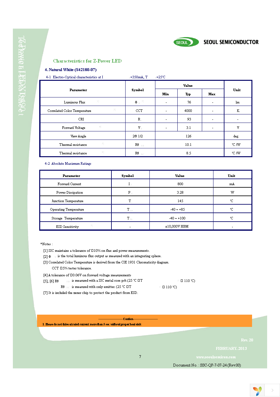 R42180-01 Page 7