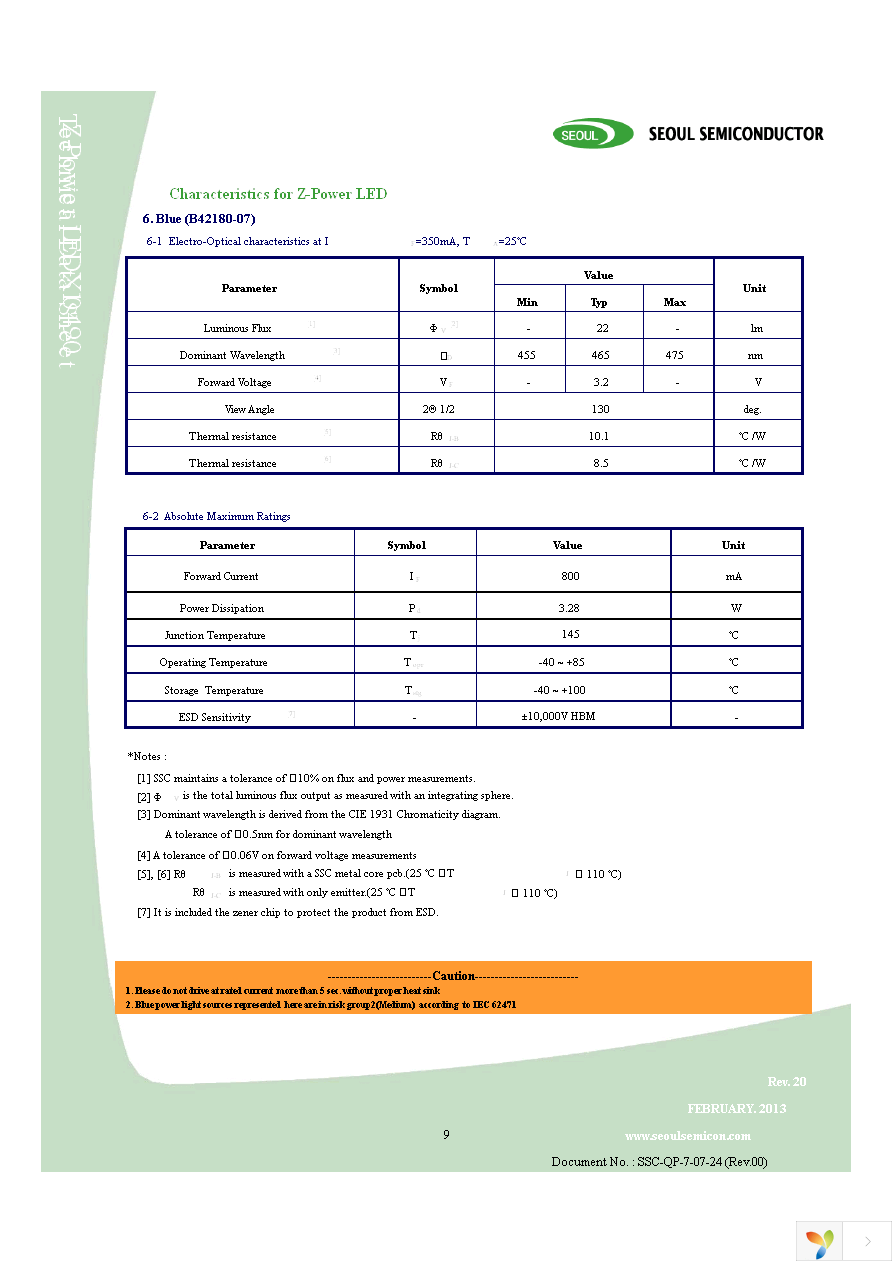 R42180-01 Page 9