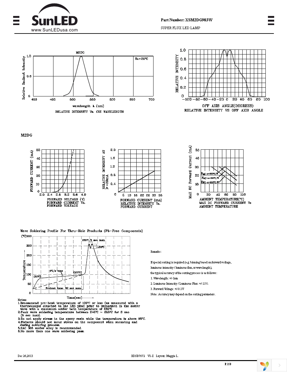 XSM2DG983W Page 2