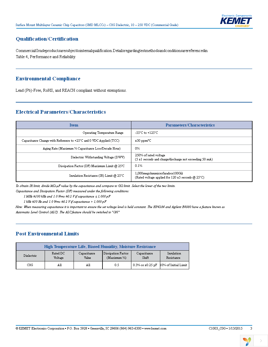 C0805C150K5GACTU Page 3