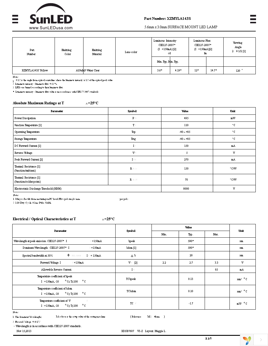 XZMYLA143S Page 3