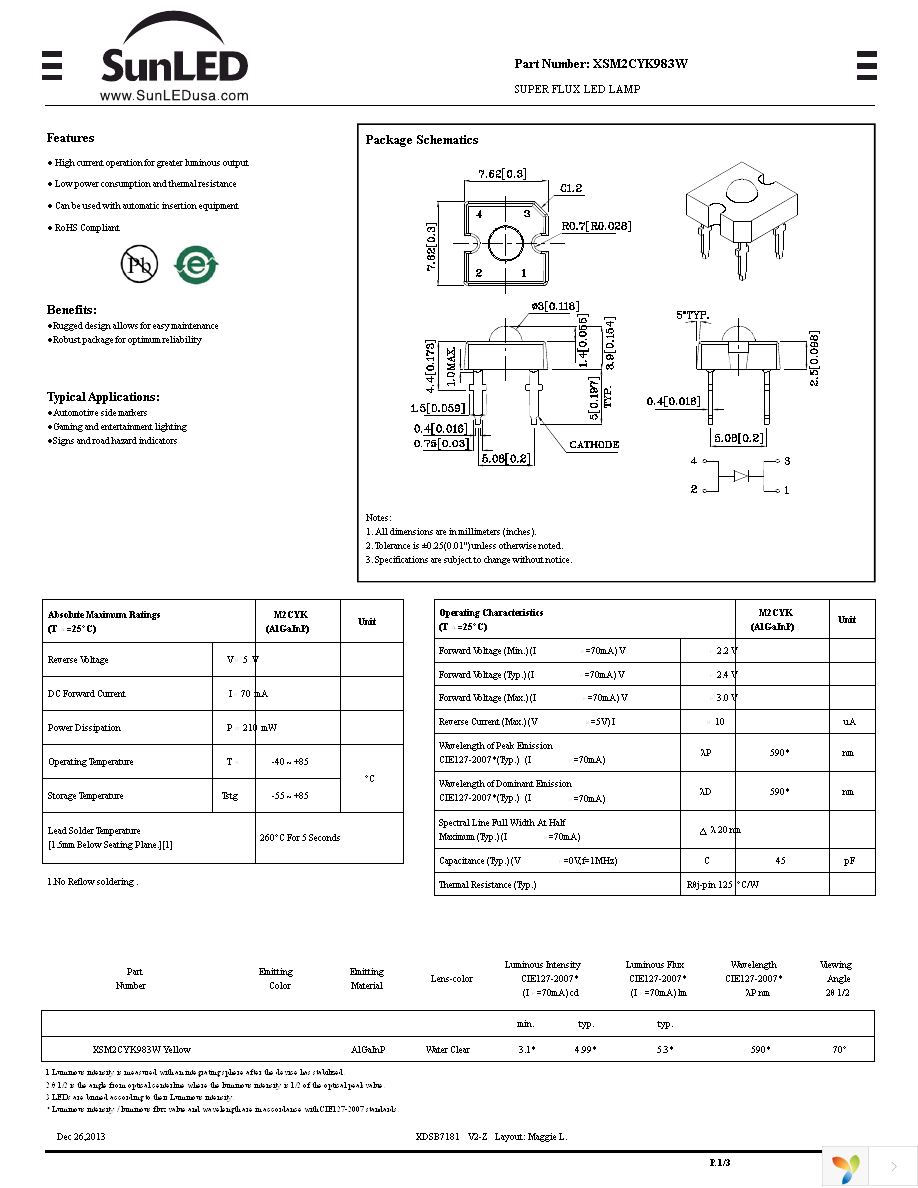 XSM2CYK983W Page 1