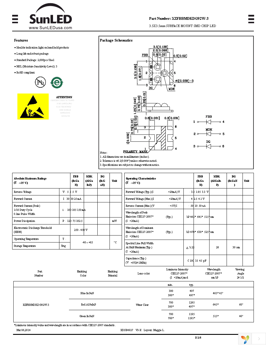 XZFBBMDKDG92W-3 Page 1