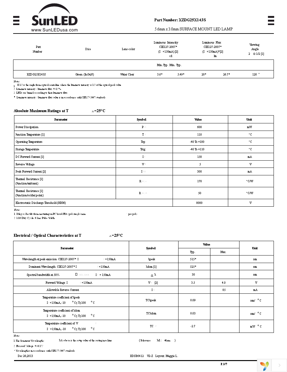 XZDG25X143S Page 3