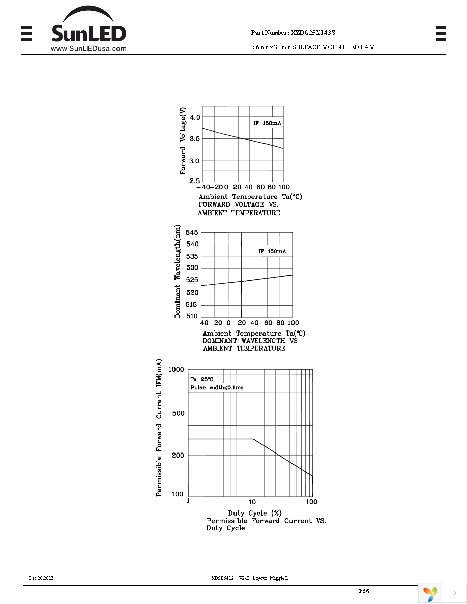 XZDG25X143S Page 5