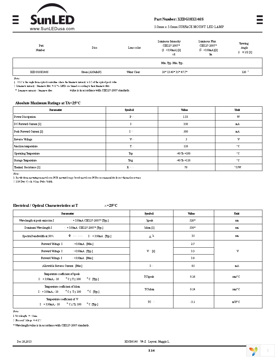 XZDG10X146S Page 3