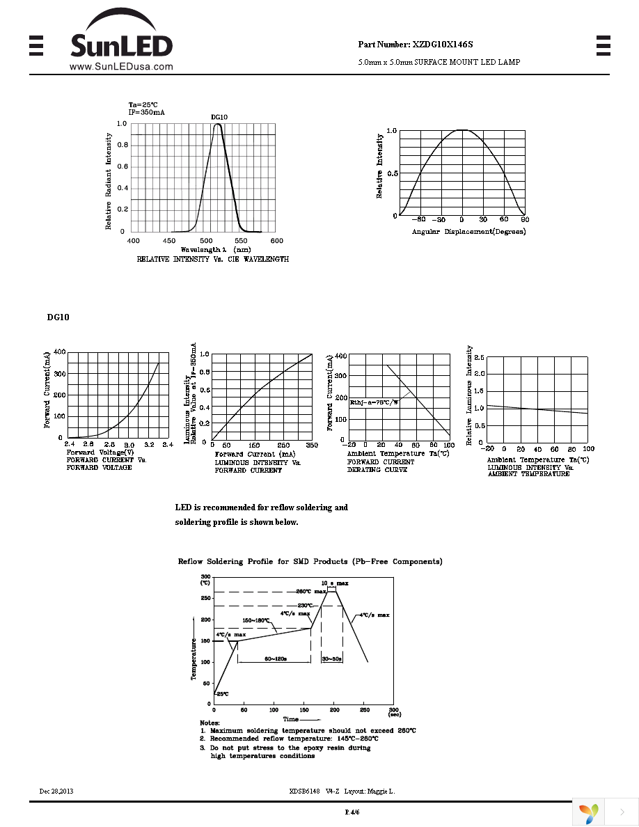 XZDG10X146S Page 4