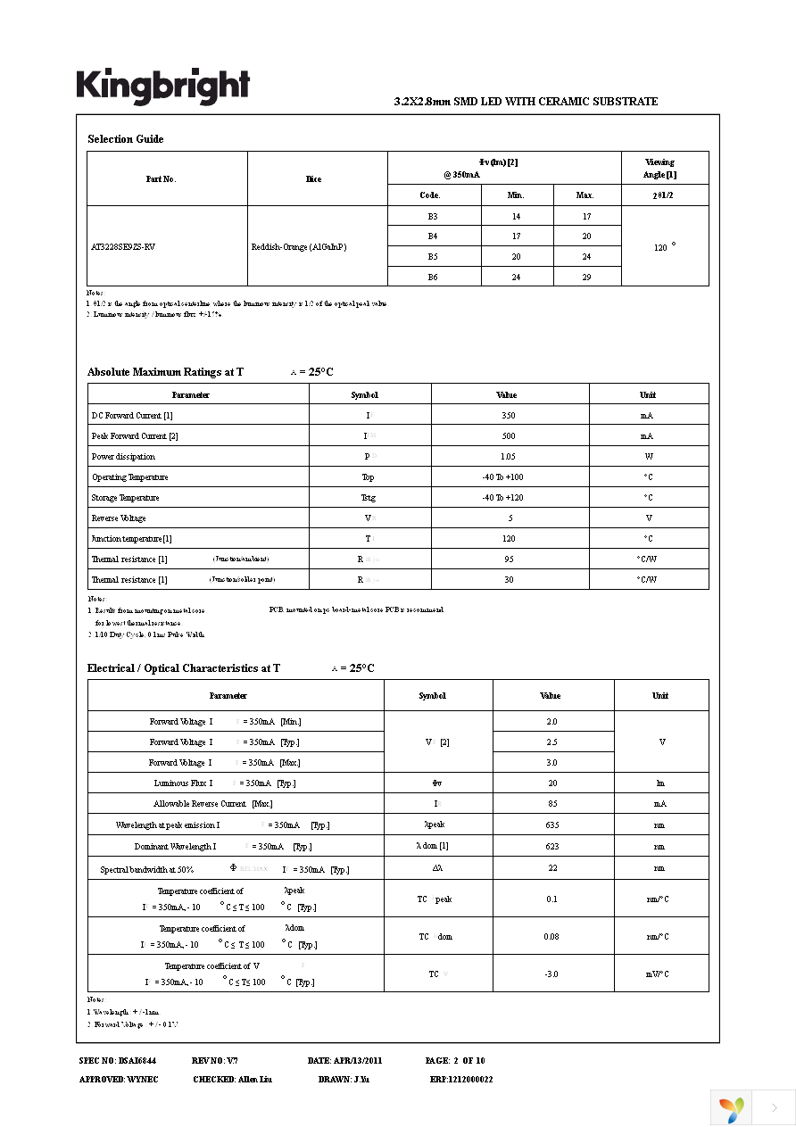 AT3228SE9ZS-RV Page 2