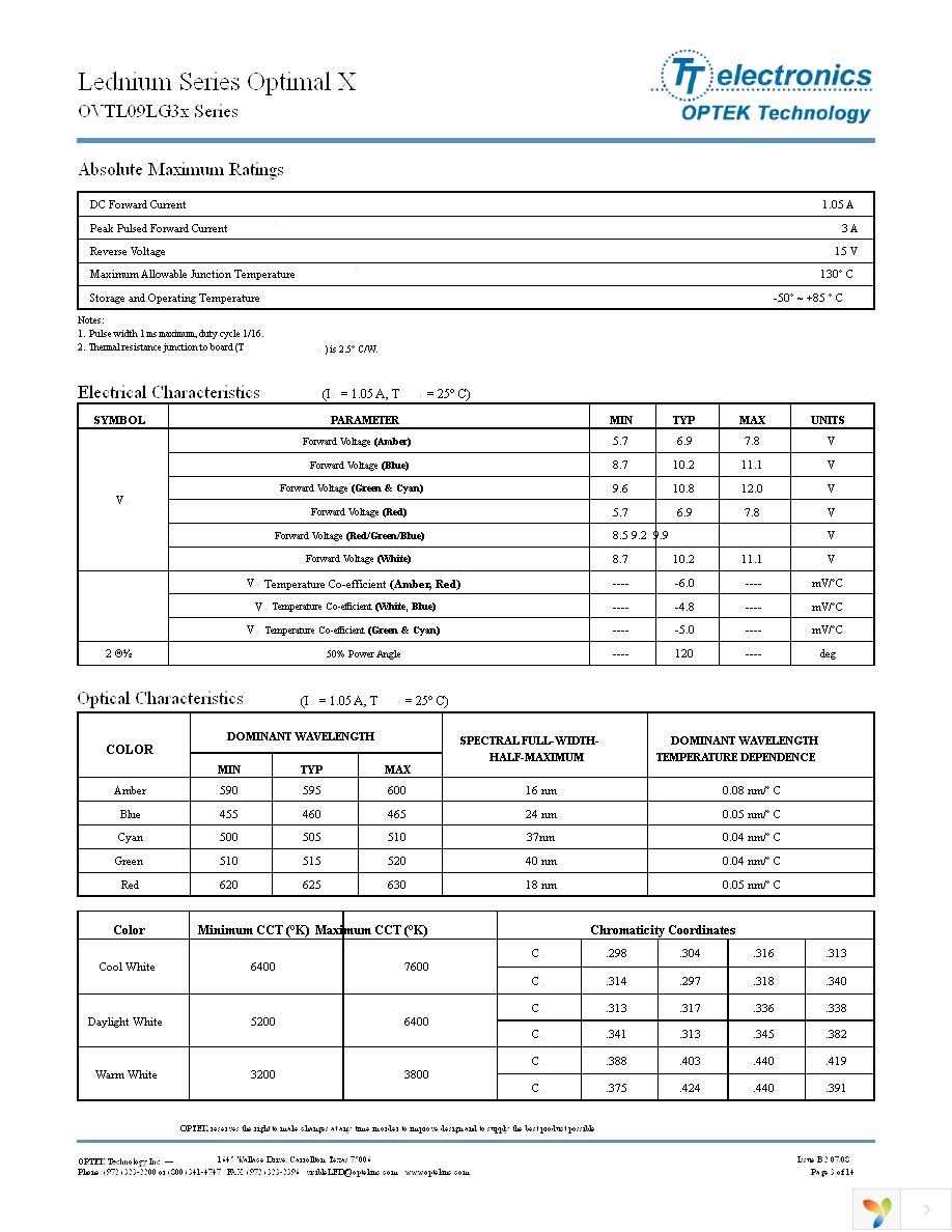 OVTL09LG3G Page 3