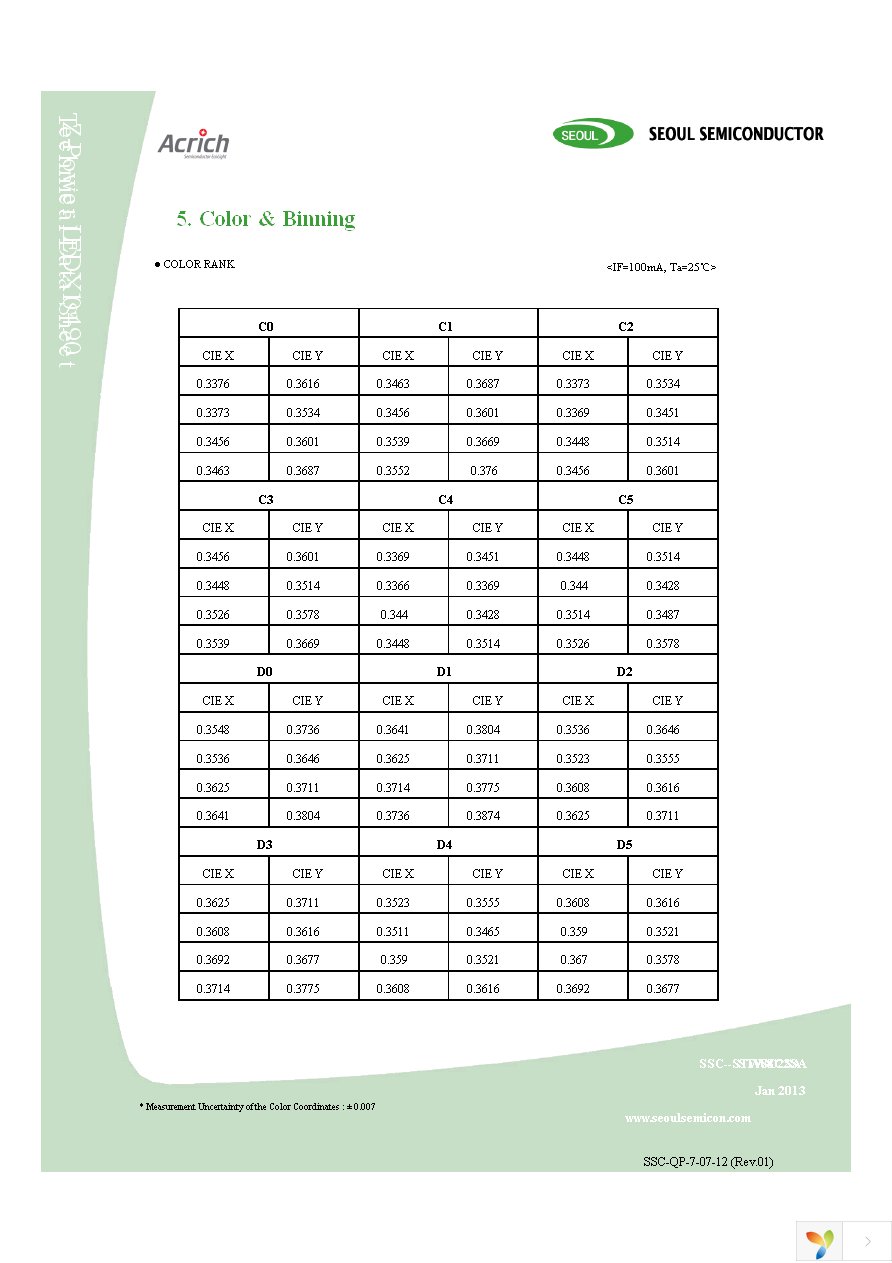 STW8C2SA-K21K26-BA Page 16