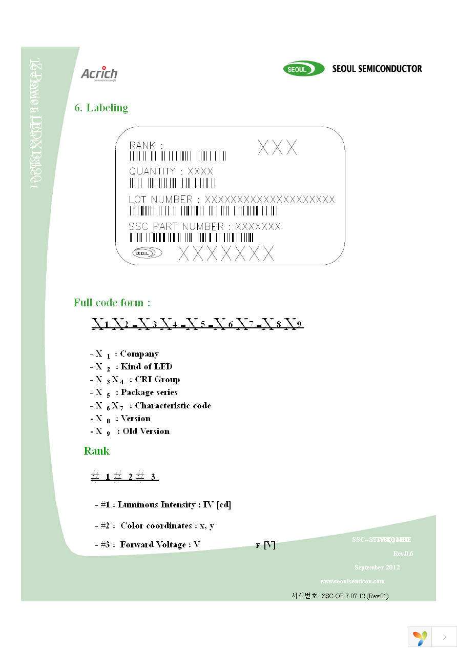 STW8Q14BE-U0V5-BA Page 20