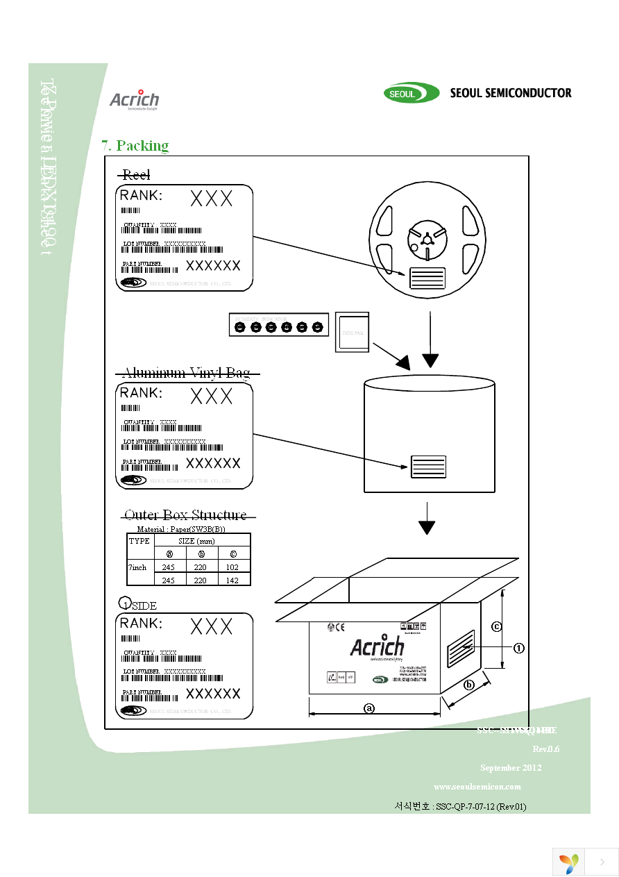 STW8Q14BE-U0V5-BA Page 21