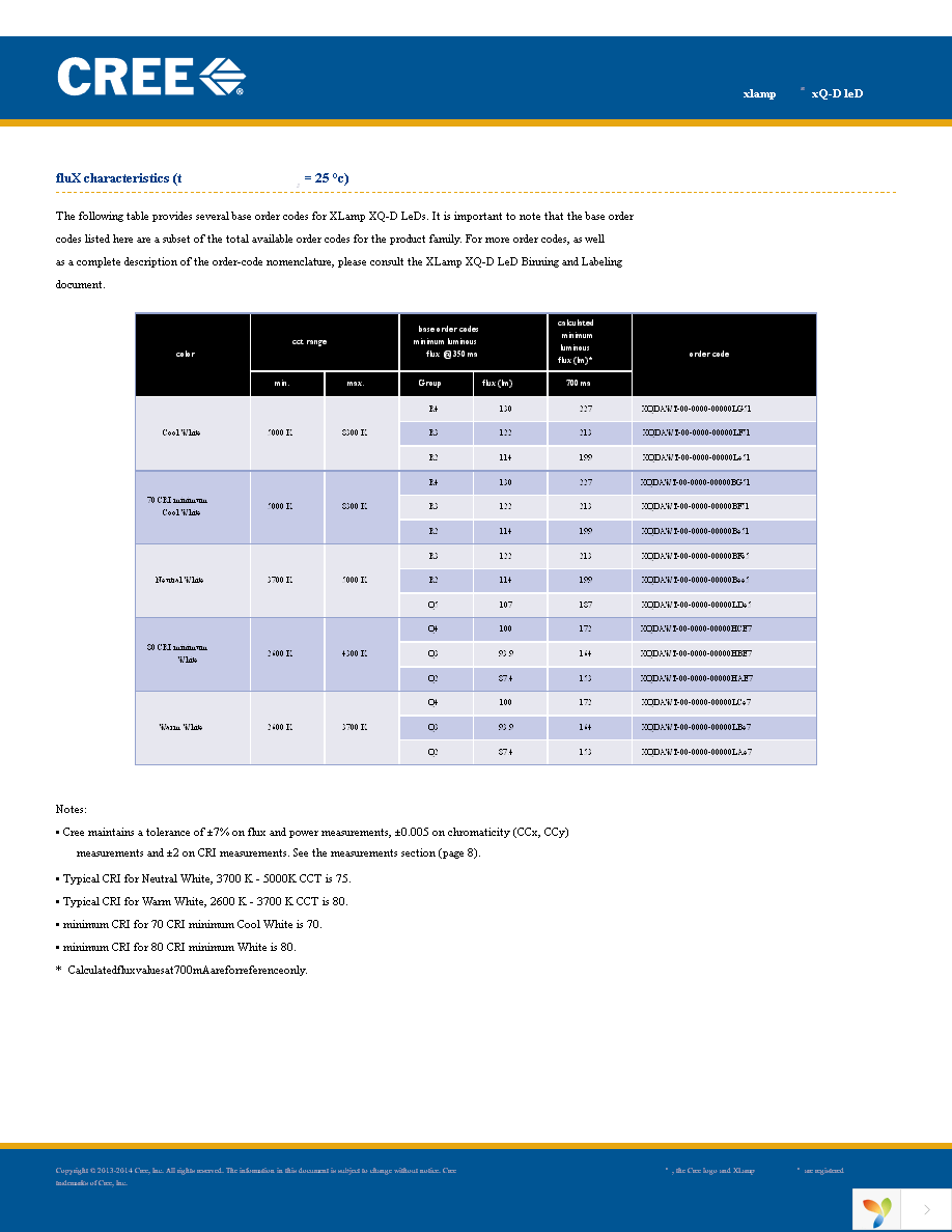 XQDAWT-00-0000-00000HDE5 Page 3