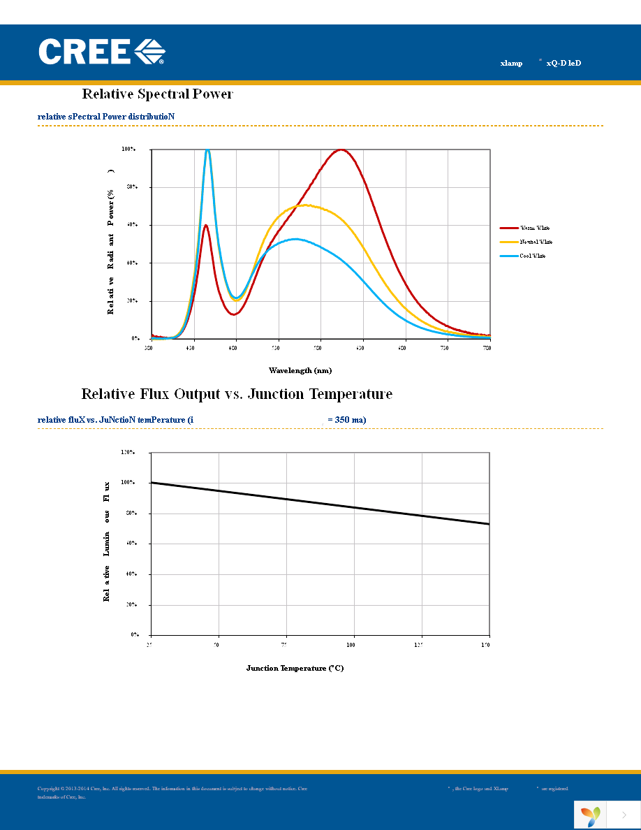 XQDAWT-00-0000-00000HDE5 Page 4