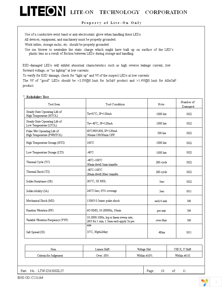 LTW-Z5630SZL57 Page 11