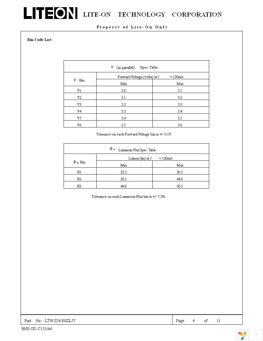 LTW-Z5630SZL57 Page 5