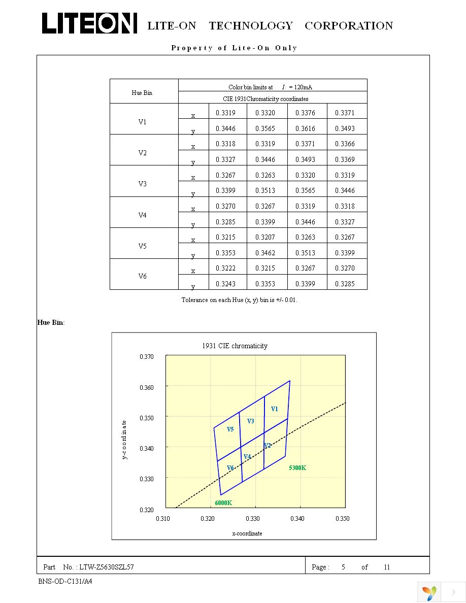 LTW-Z5630SZL57 Page 6