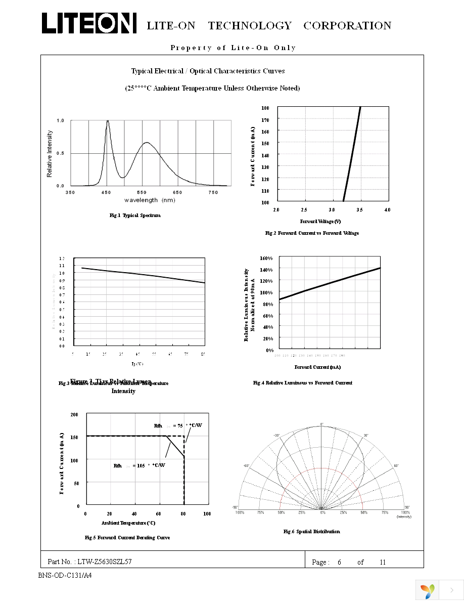 LTW-Z5630SZL57 Page 7