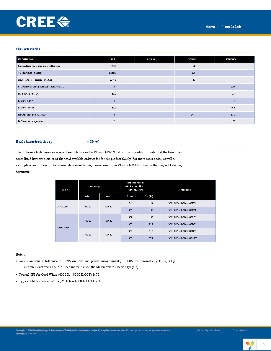 MX3SWT-A1-0000-000AE5 Page 2