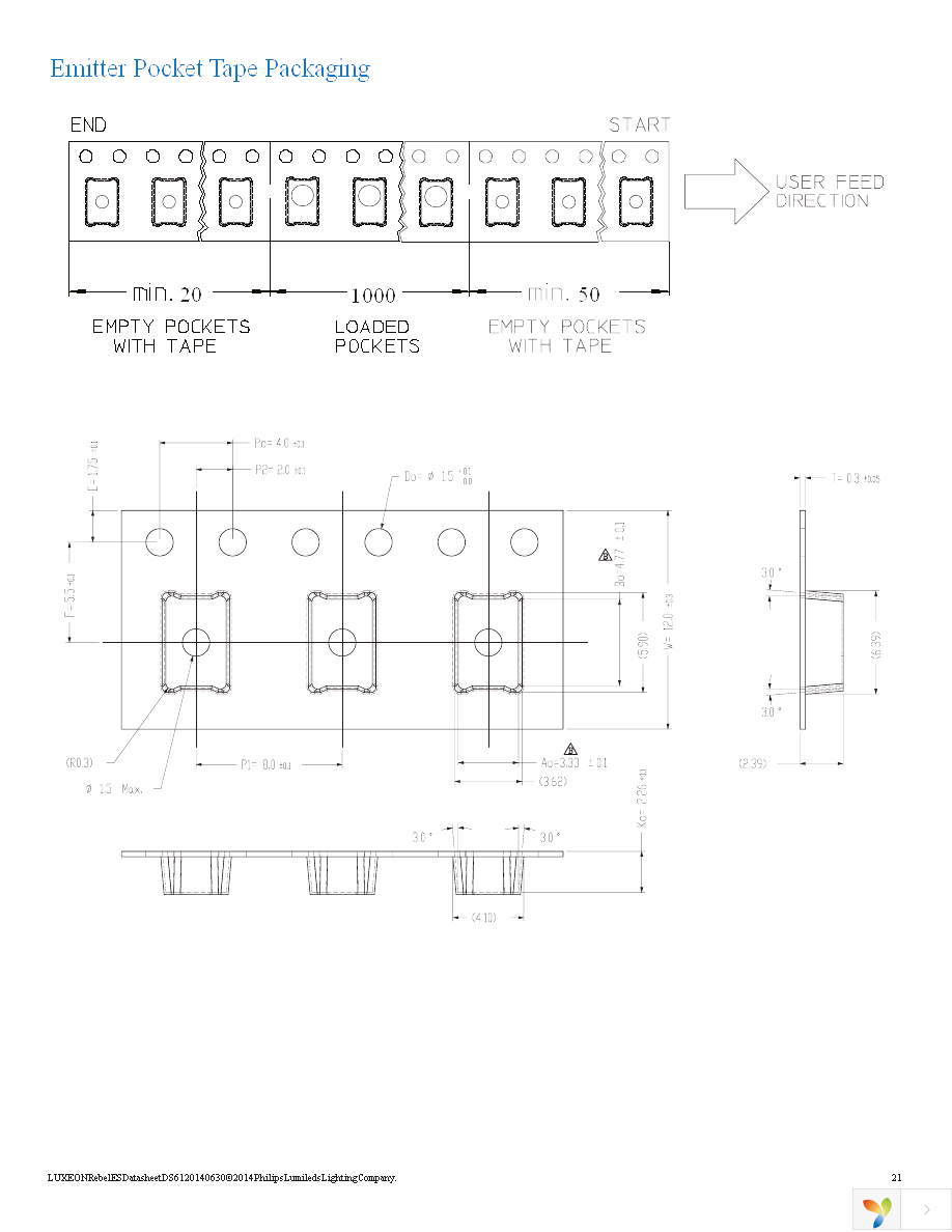 LXML-PWC2 Page 22