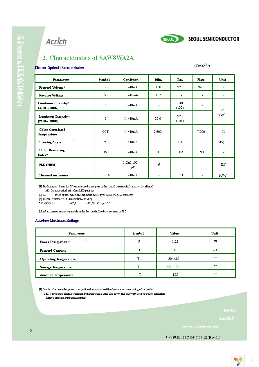 SAW8WA2A-L30L32-GA Page 5