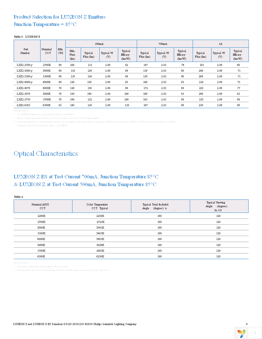 LXZ1-4070 Page 5