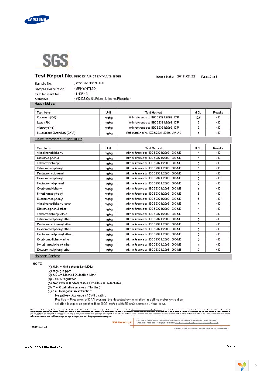 SPHWHTL3D303E6RTM2 Page 23