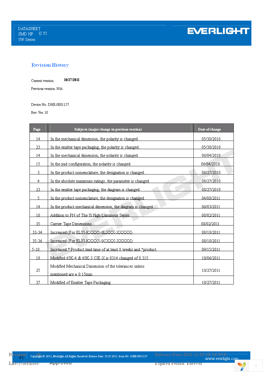 ELYI-K52C5-0LPGS-P6500 Page 41